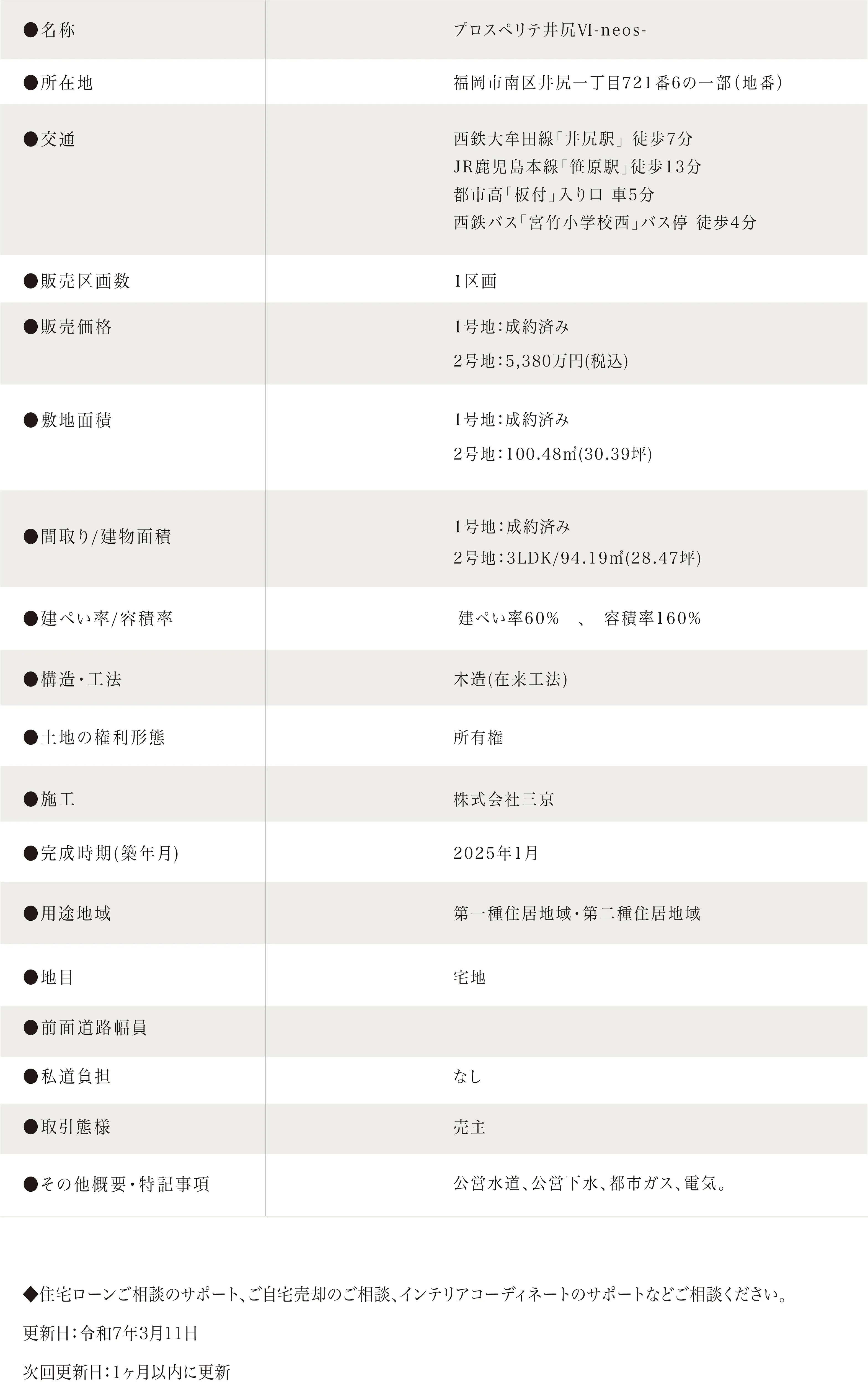 福岡市南区の新築戸建てプロスぺリテ井尻Ⅵ-neos-の物件概要の内容